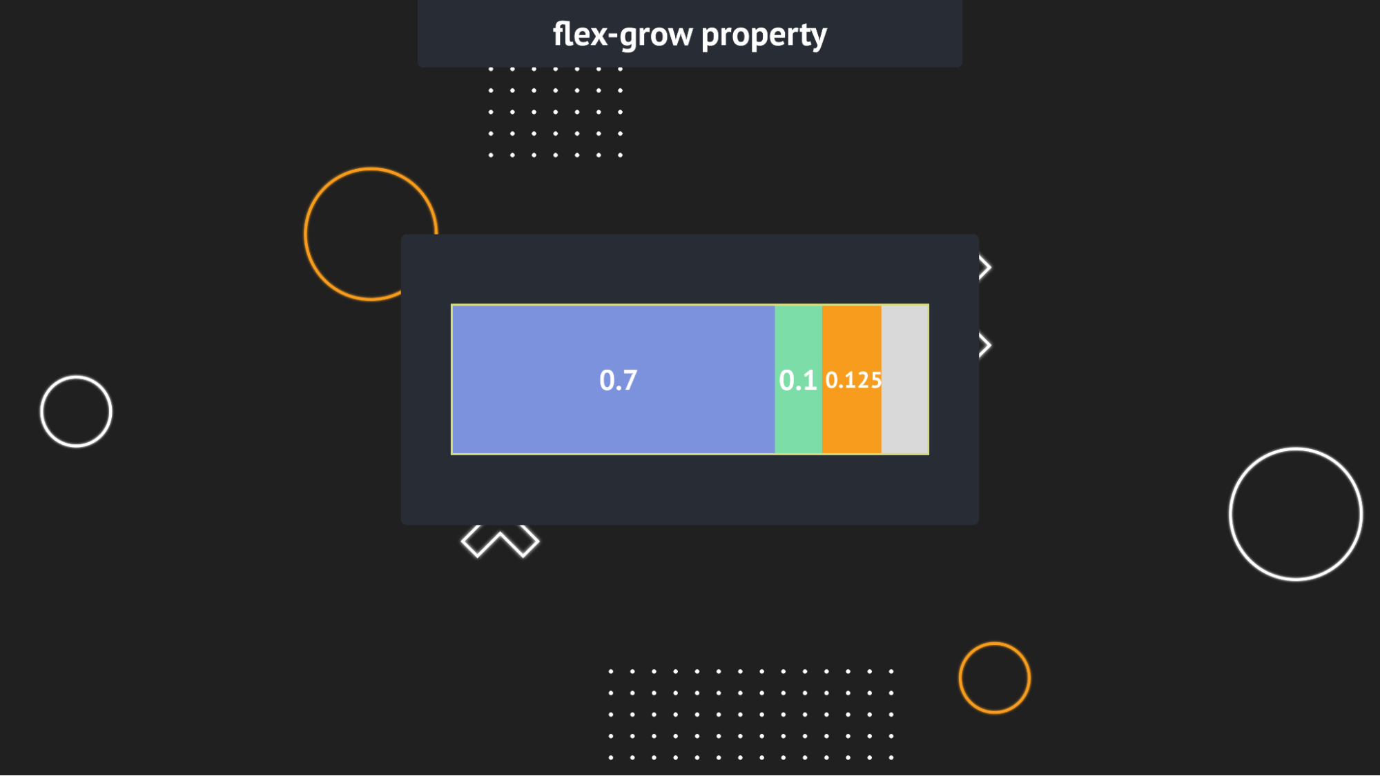 CSS Flexbox - flex-grow